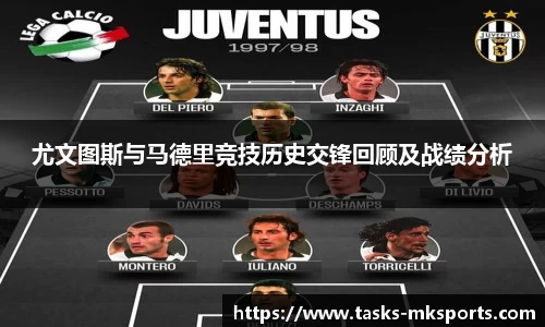 尤文图斯与马德里竞技历史交锋回顾及战绩分析