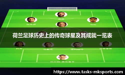 荷兰足球历史上的传奇球星及其成就一览表