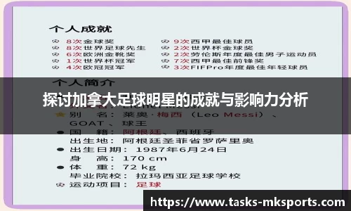 探讨加拿大足球明星的成就与影响力分析